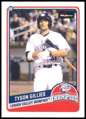 9 Tyson Gillies
